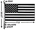 flag proportions